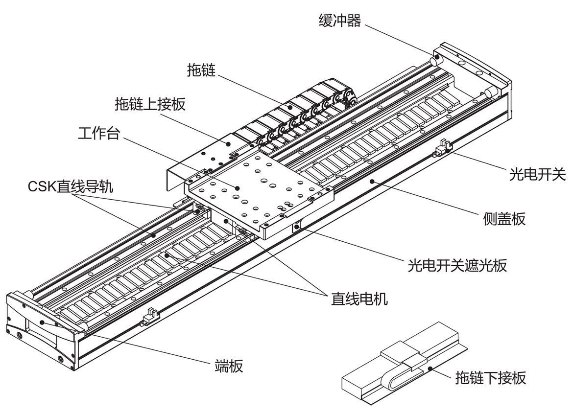 XSK直線電機(jī)模組150P系列內(nèi)部構(gòu)造圖紙