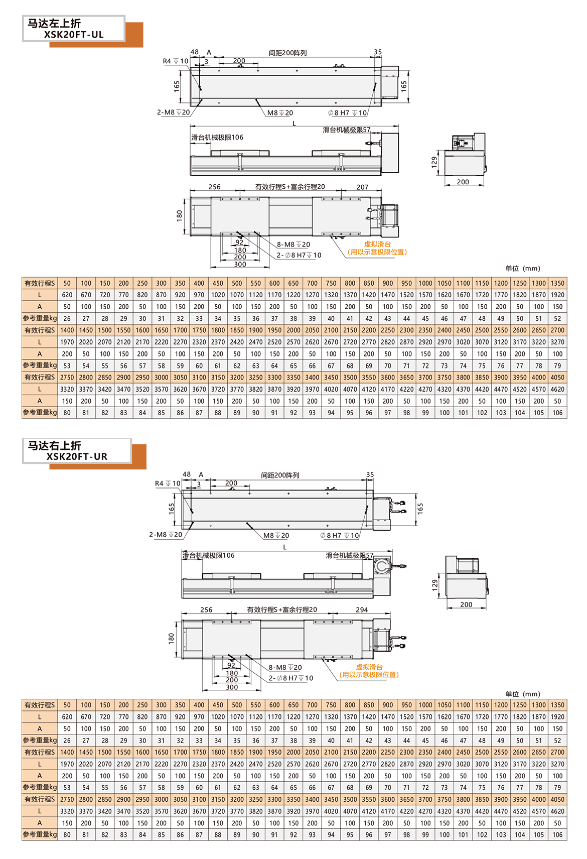 XSK20FT全封閉同步帶傳動模組