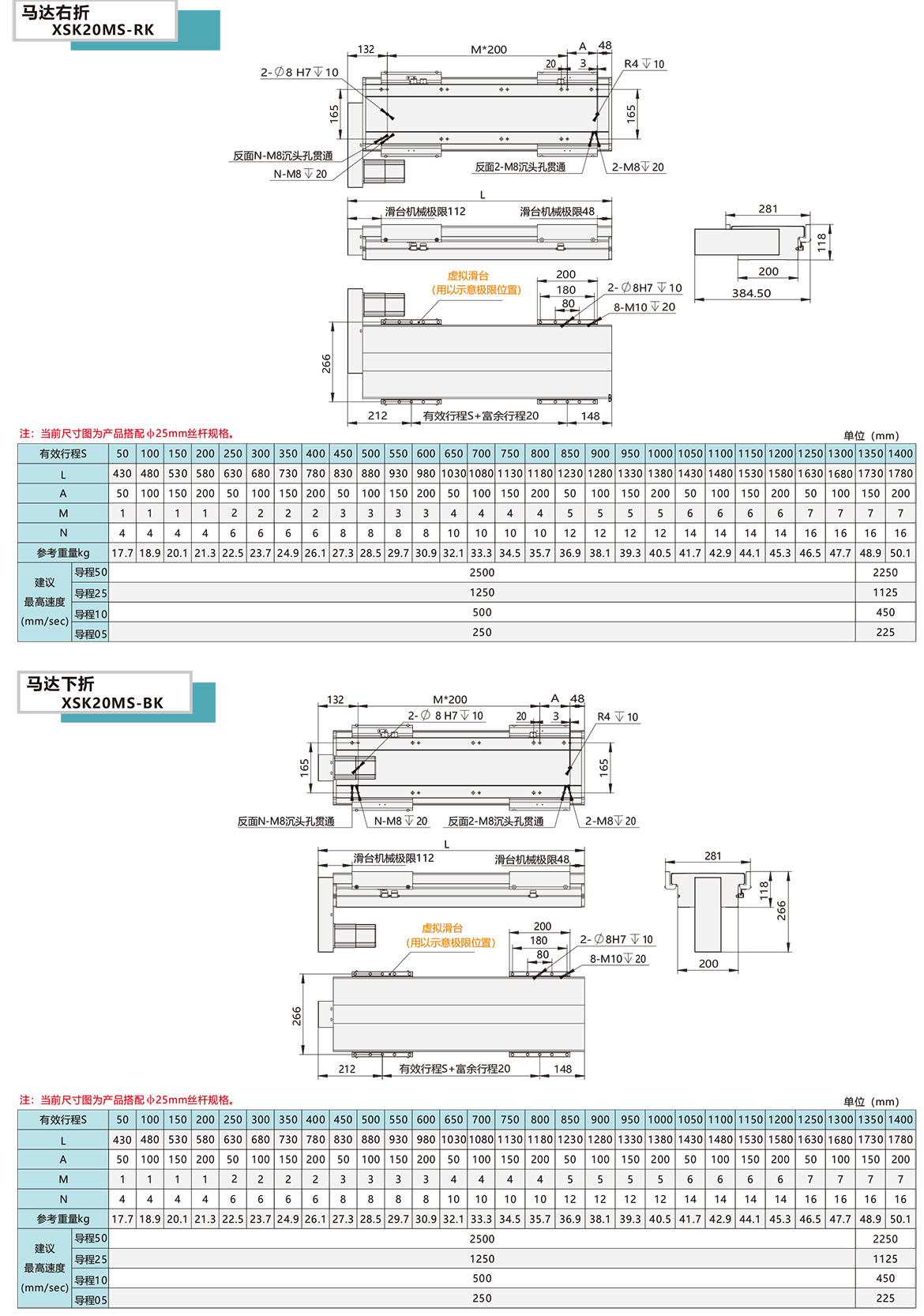 曲折密封絲桿模組XSK-20MS