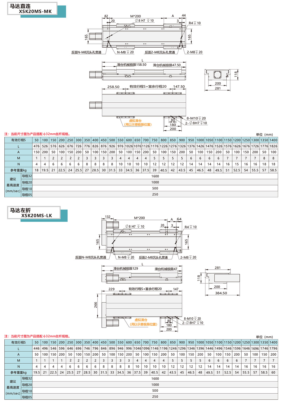 曲折密封絲桿模組XSK-20MS