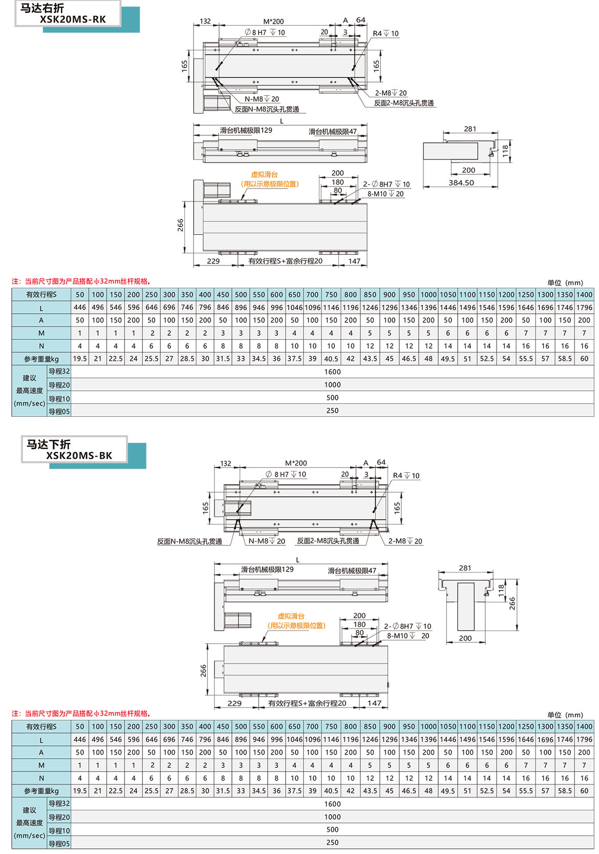 曲折密封絲桿模組XSK-20MS