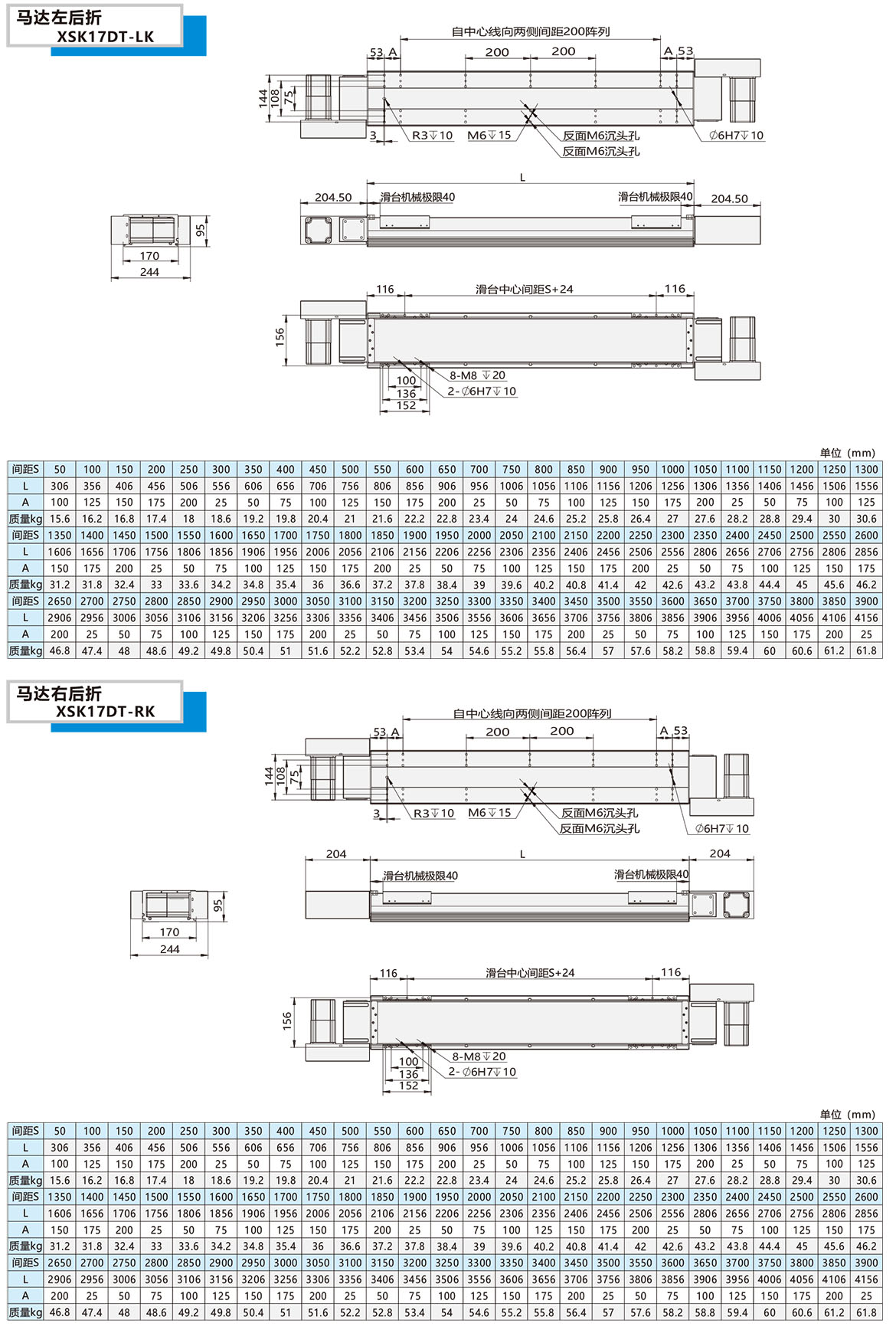 雙動(dòng)力皮帶模組XSK-17DT