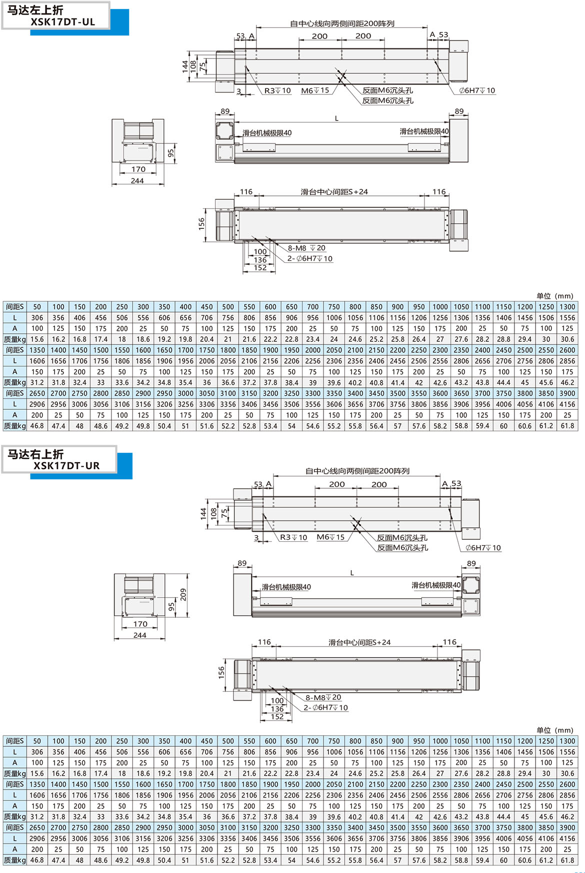 雙動(dòng)力皮帶模組XSK-17DT