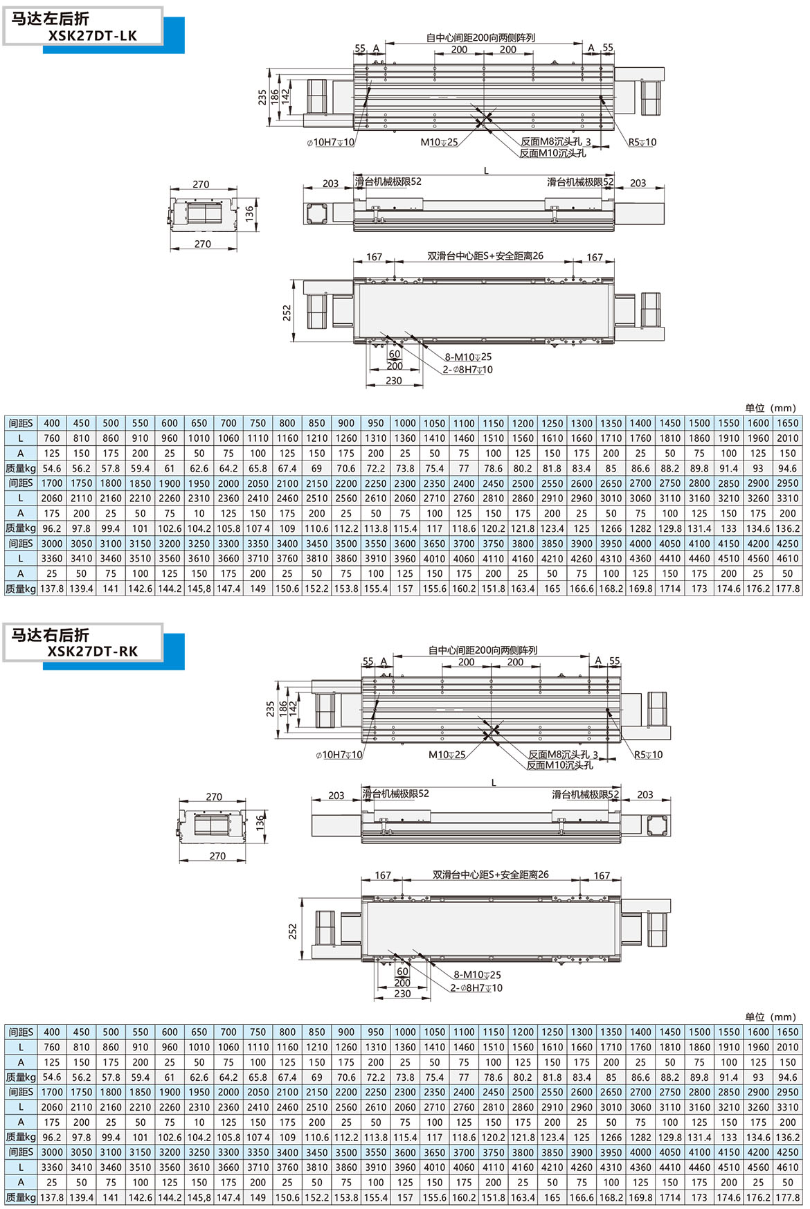 雙動力皮帶模組XSK-27DT